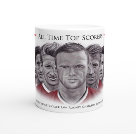 Manchester United All Time Top Scorers