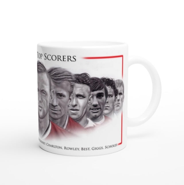 Manchester United All Time Top Scorers