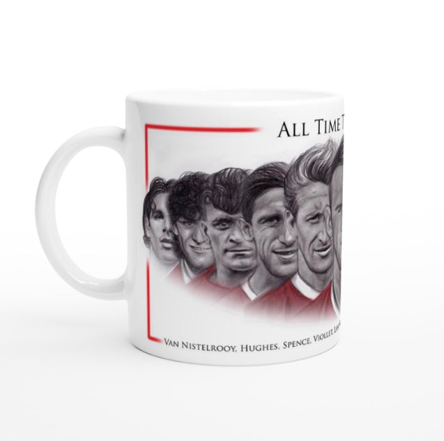 Manchester United All Time Top Scorers